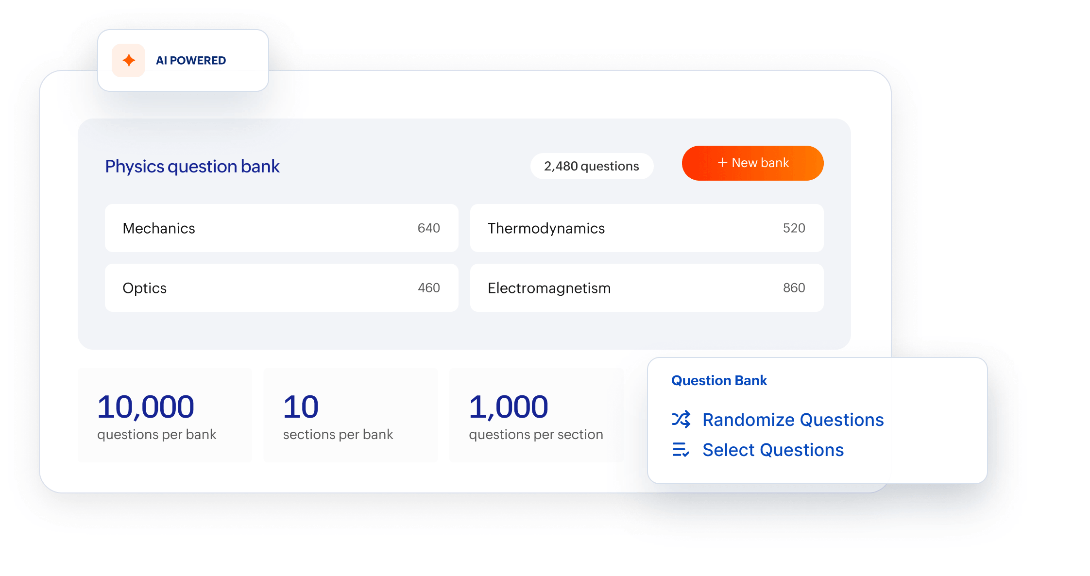 Reusable question banks
