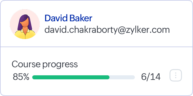Kursfortschritt von David Baker: 85 %, 6 von 14