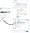 Setting up a workflow for automatically sharing payment links