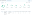 A dashboard showing the efficacy of the welcome email and its follwo-ups.