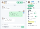 A right pane showing all the required context for a chat.