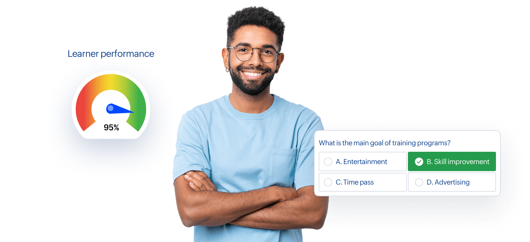 Built-in exams and assessments