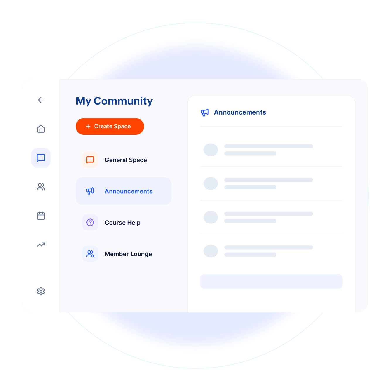 My Community dashboard