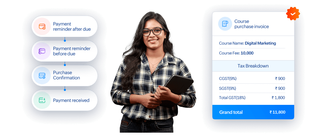 Automated operations dashboard for scaling course business