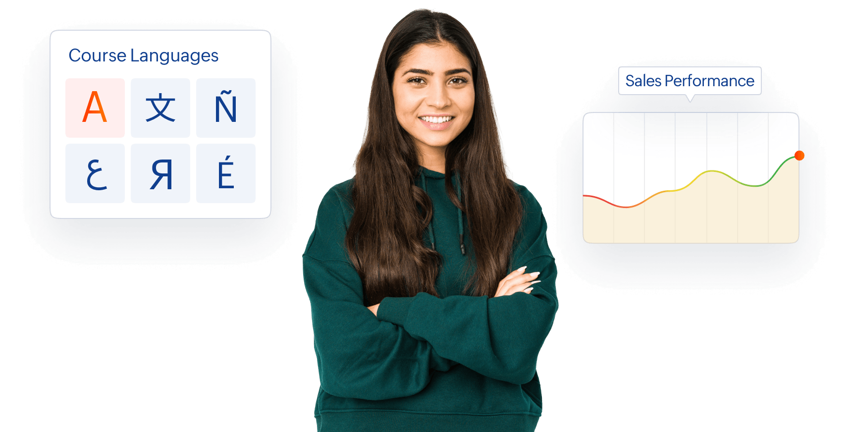 Corporate training platform