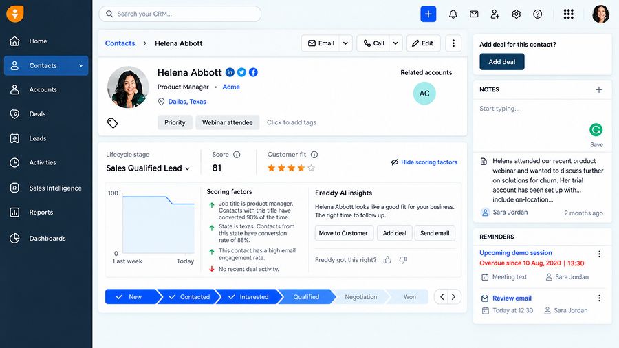 Freshsales contact record with Freddy AI lead scoring