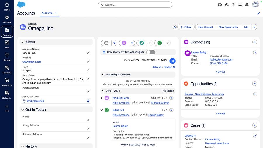 Salesforce Starter home dashboard