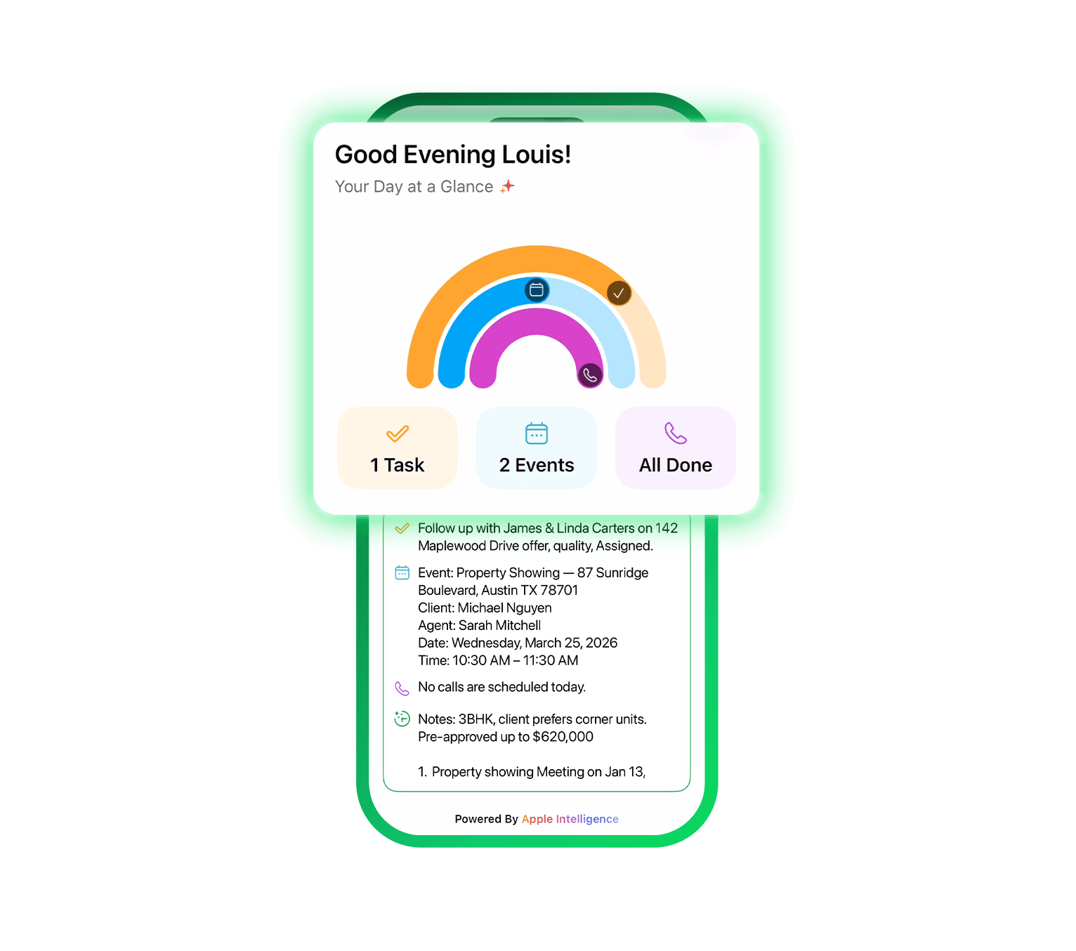 Real Estate AI Generated Daily To-Do List