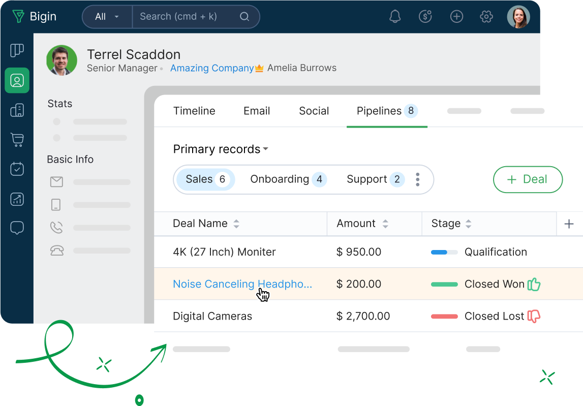 Representação de uma página de Visualização de leads