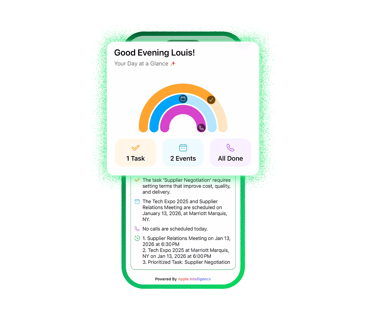 Sales Pipeline AI Generated Daily To-Do List