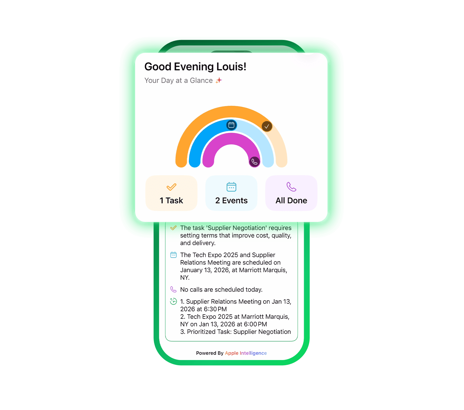AI Generated Daily To-Do List